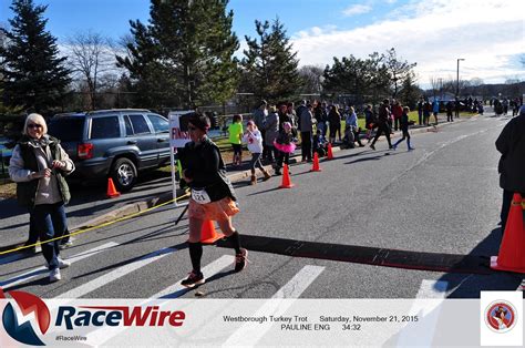 RaceWire. events. Holliston Turkey Trot. Contact. Jen Bray. jbray6@verizon.net. Visit Website. Register me for this event Share on Facebook. 11/23/2023.
